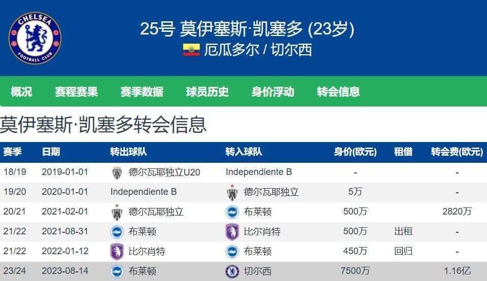 DTjuY, bt, 年夏窗以